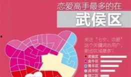 成都今日头条最新爆料,揭秘成都最新热门事件背后的惊人真相！